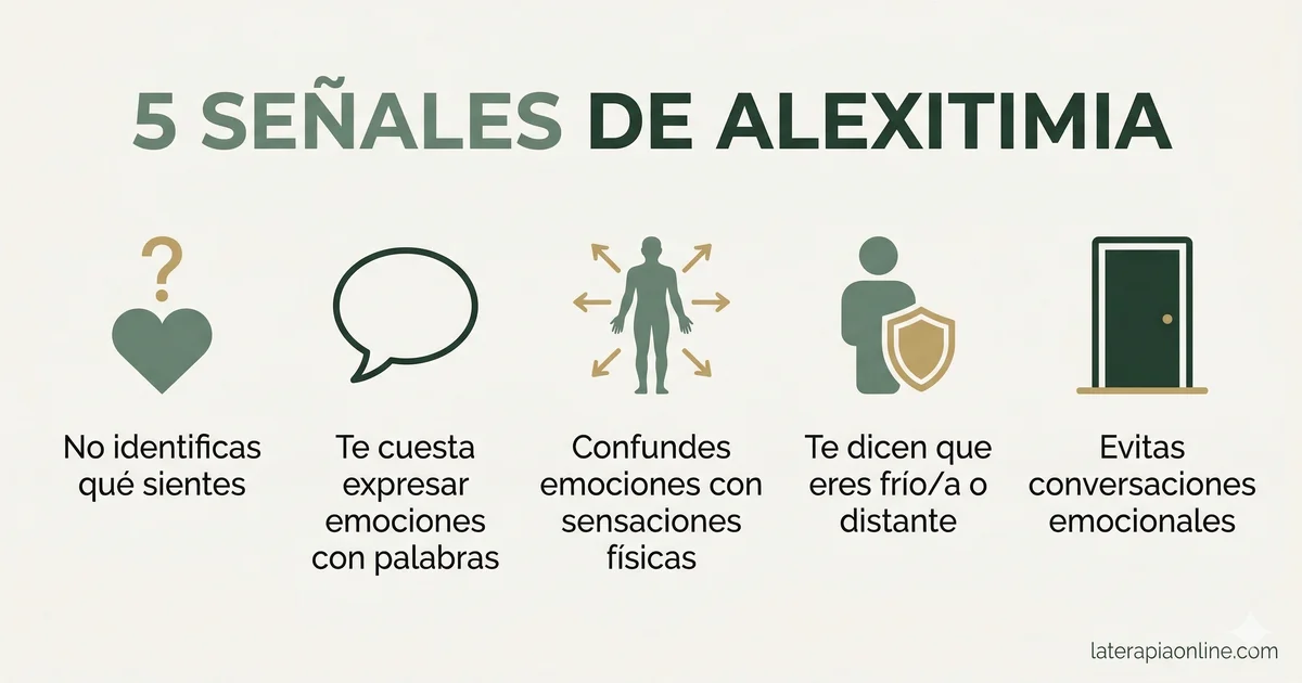 Infografia sobre alexitimia: 5 senales de que no identificas tus emociones